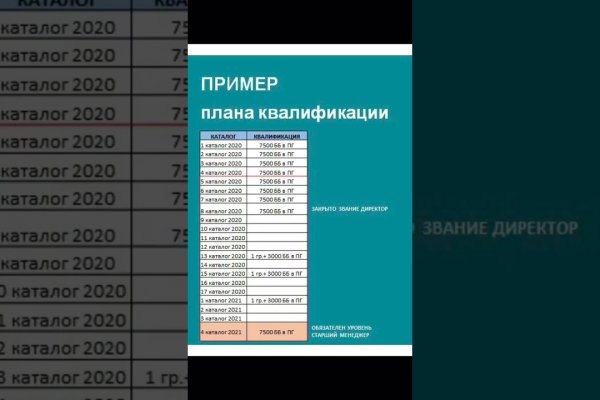 Kraken ссылка krakens13 at