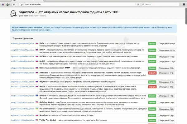 Что такое кракен в интернете